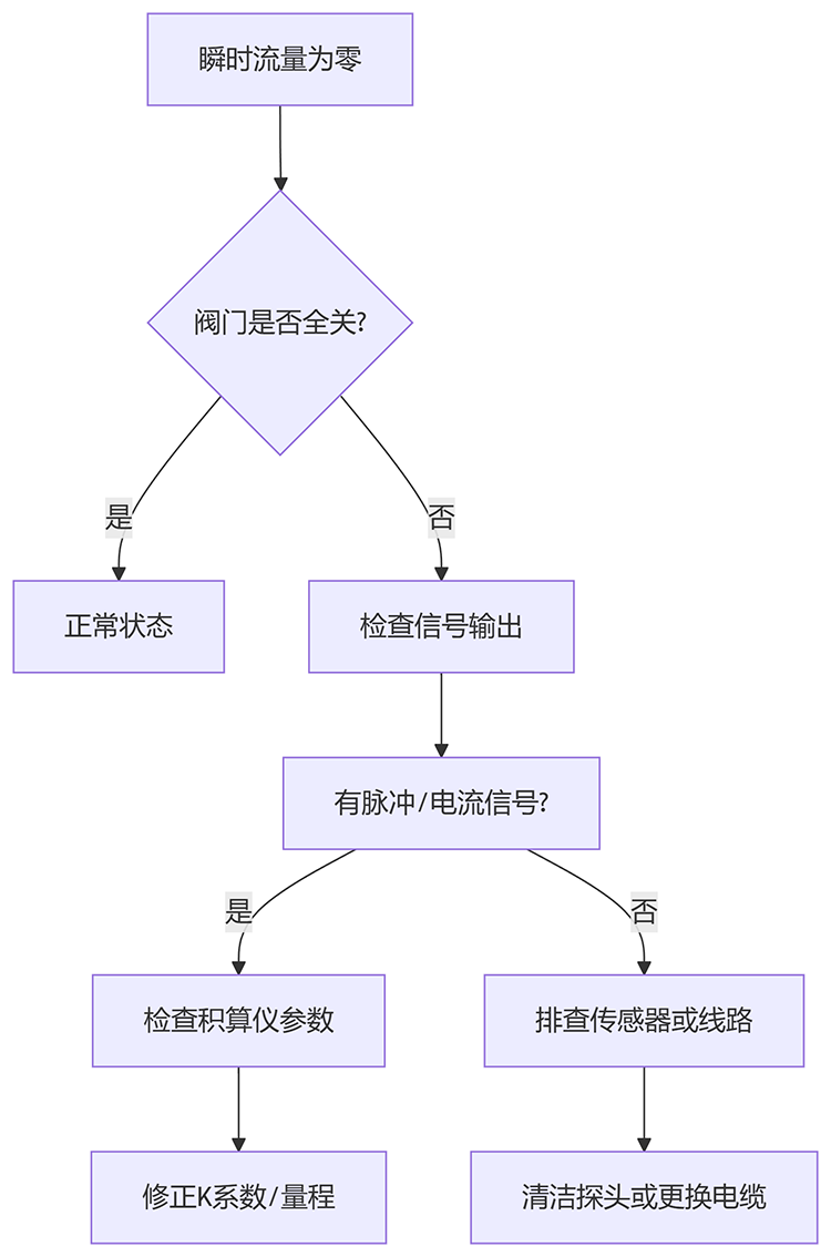 1755055518166771.png 60962b.png