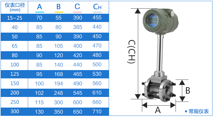 氟化氫氣體流量計外形尺寸圖