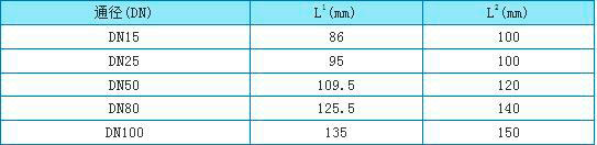 數顯金屬管浮子流量計外形尺寸圖